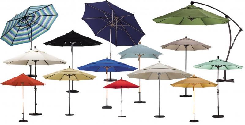 Printed Fabric Umbrellas ﻿Manufacturers,Contractors,Service Provide, Suppliers,