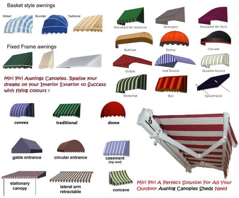 Awnings & Canopies Production Centers- Manufacturers, Dealers, Contractors, Supp