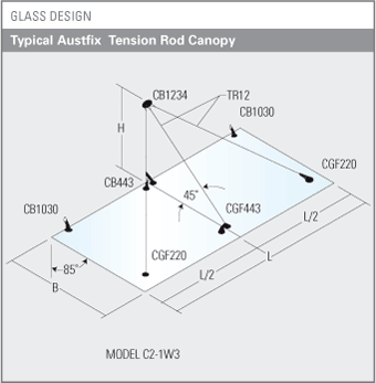 Glass Canopy Fittings, Glass Canopy Fittings Manufacturers, Glass Canopy Delhi